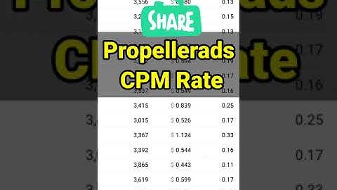 Adsense Alternative || Propellerads CPM Rate #shorts