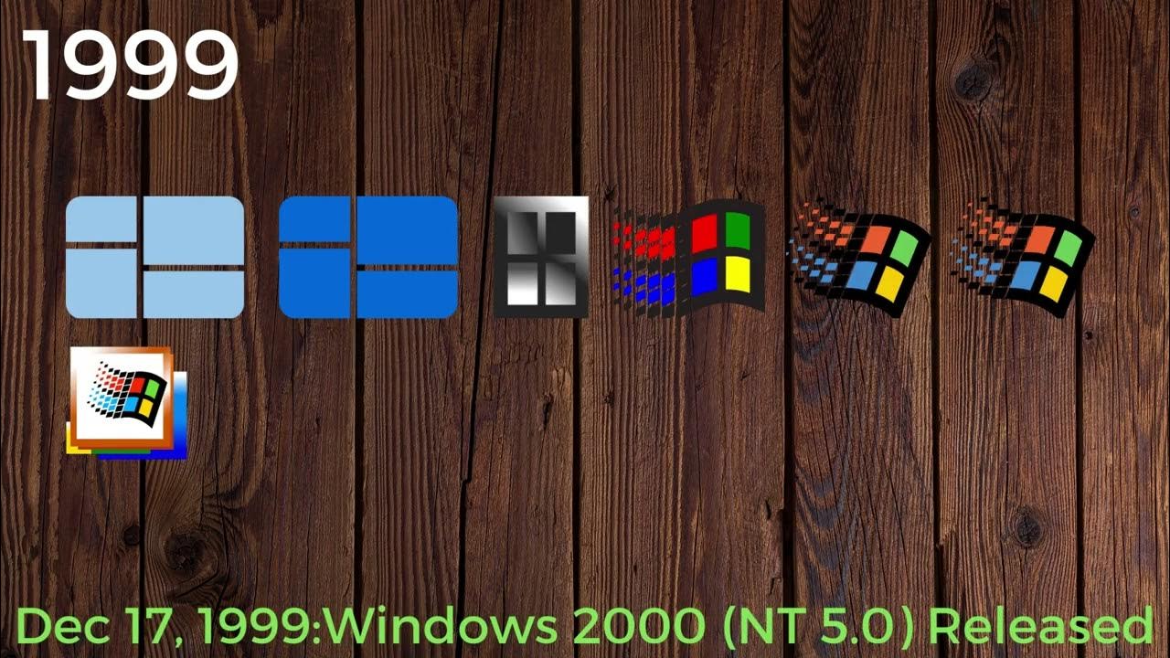 Timeline of Windows 19852025 YouTube