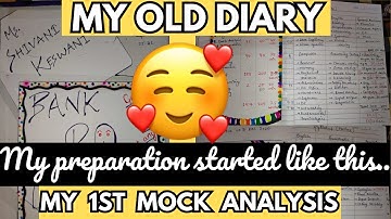 When did i start preparing for bank exams | How to analyze Mock tests | #shivaniKeswani