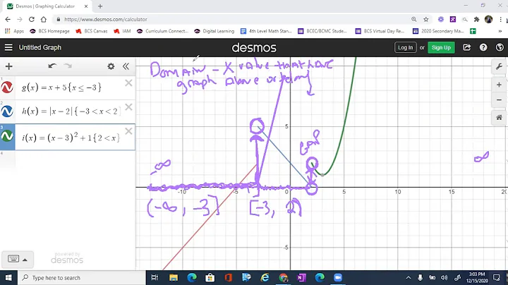 Determine the Domain of  a Piecewise Function on Desmos