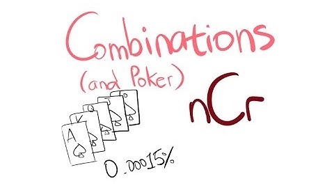 Combinations and Poker Probabilities