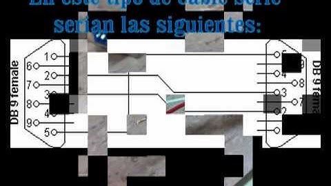Como montar un Cable Null Modem