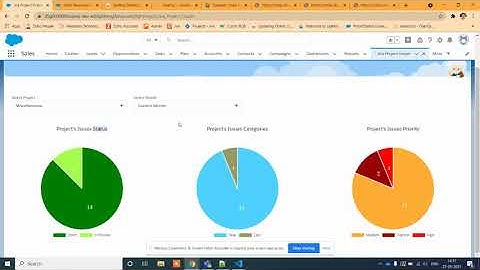 Create pie chart in LWC salesforce. Display data in pie chart. Create js chart in lightning web comp