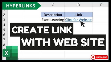 Create Link to Webpage in Excel Sheet || Hyperlink Function in Excel || Urdu / Hindi