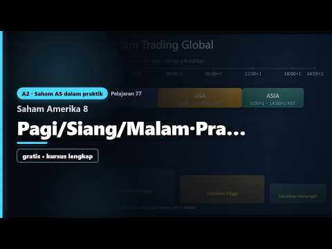 Pelajaran 77 · Saham Amerika 8 — Pagi/Siang/Malam·Pra/Sia/Sesudah Waktu Musim… | Menguasai Investasi