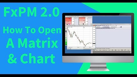 FxPM 2.0 | How To Open A Matrix and Chart