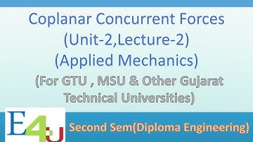 Coplanar Concurrent Forces | Unit-2 Lecture-2 | Applied Mechanics | Diploma Second Semester
