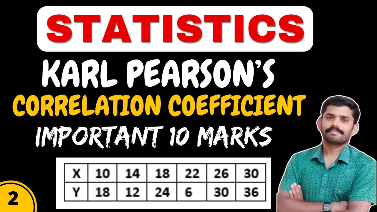 Calculate the coefficient of correlation using Karl Pearson’s method ...