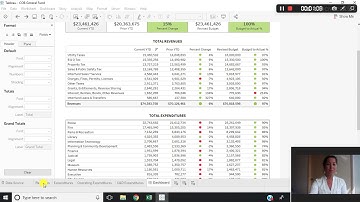 Tableau Tutorial Tuesday (Week 6): How-to copy and paste formatting