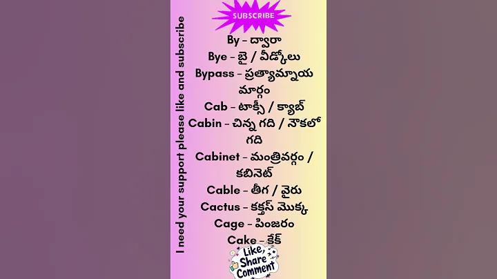 Daily English Words in Telugu | Day 28-1 | Learn Spoken English Fast"#shorts #english #ytshorts