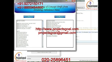 Incremental Learning of Concept Drift from Streaming Imbalanced Data