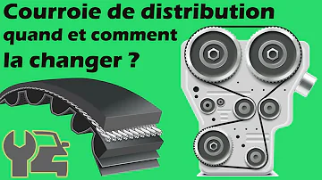 Quelle est la durée de vie d'une courroie de distribution ?