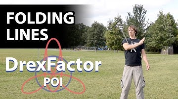 How to do Folding Lines for Poi: 1-minute tutorial