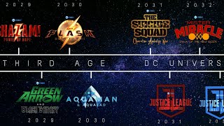 DC Extended Universe New Age Lineup | Trailer - DC Studios (Fan-made)