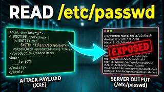 Full XML EXTERNAL ENTITY: XXE introduction #lab Guide
