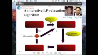 20161229 Linear Programming Relaxation Set Cover Randomized Rounding