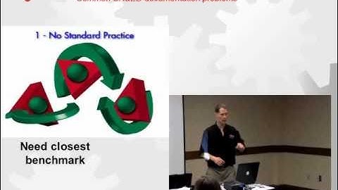 C) Common SR&ED Documentation Problems and Solutions 5/27