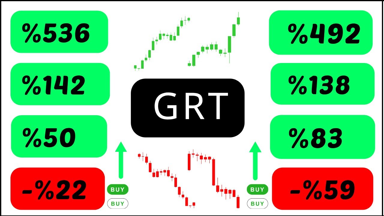 Grtp Coin GRT COİN DESTEK VE DİRENÇ ANALİZİ ,KRİTİK SEVİYELER HAZIR MISIN? #grt # ...