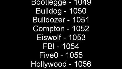 Saints Row 4 - All Cheats