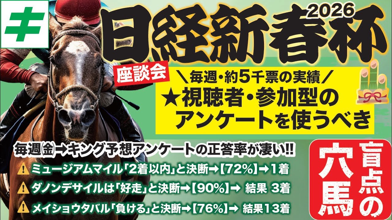 日経新春杯＆京成杯2026【予想/穴馬】盲点の穴馬とは！？さらに中田の１点＆長谷川の３千円勝負の驚異的な回収率を公開！