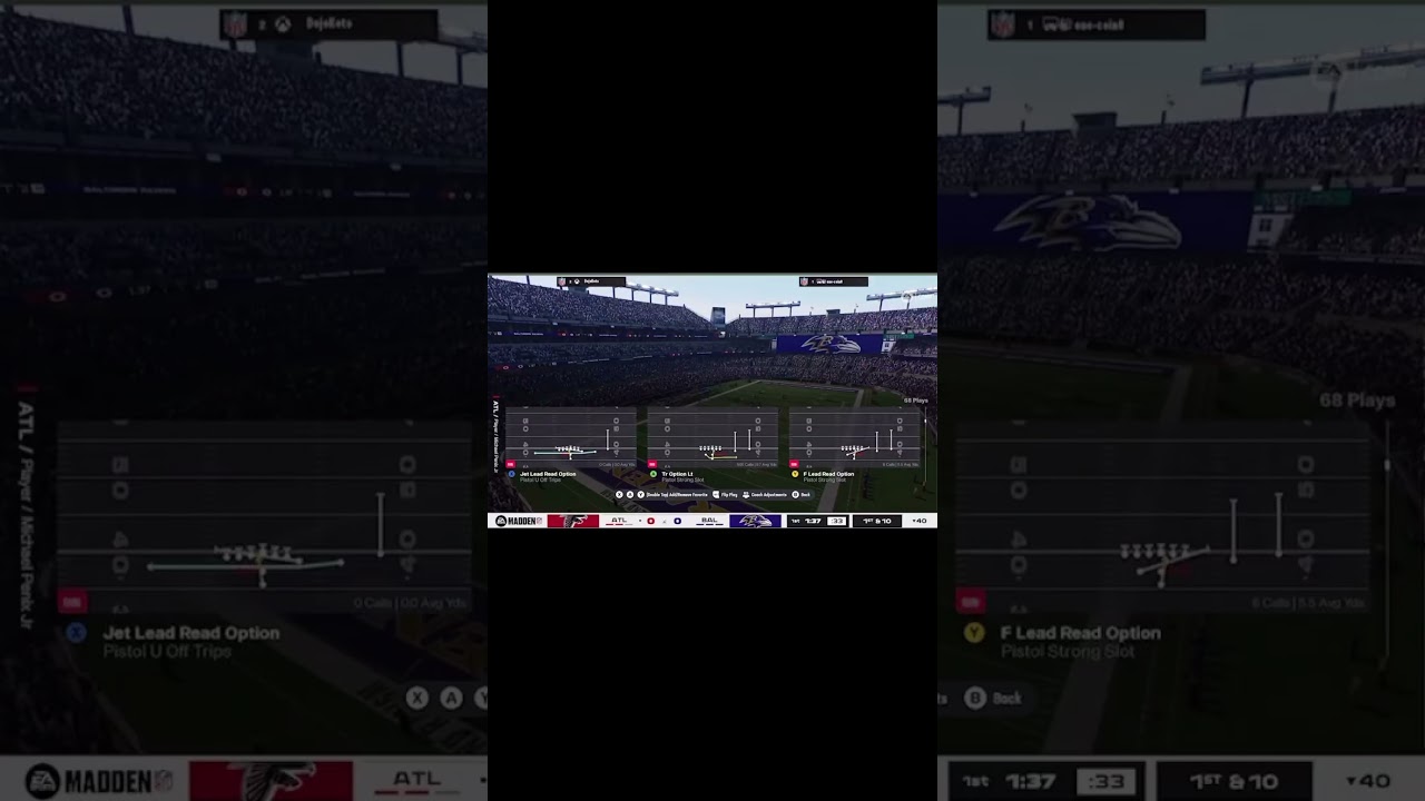 Triple option breakdown pt 1 