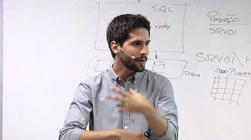 Encerramento | Workshop Administração do SQL Server 2012 | #15 | FIAP X