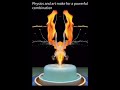 Fluid dynamics #class12 #physics #fluid #dynamic