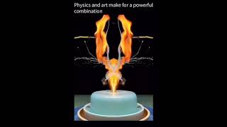 Fluid dynamics #class12 #physics #fluid #dynamic