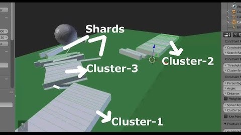 Blender 2.76b Fracture Modifier Bölüm-3 (Clusters)
