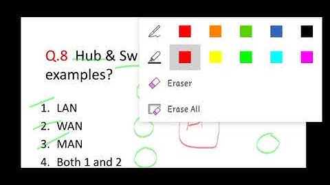 Types of Network MCQ |Part 2|Data communication and computer networks|Lec 46|Ankita Sood