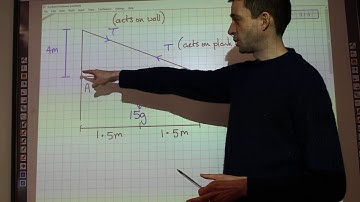 8  Statics of rigid bodies   hinges   Lesson One Part One