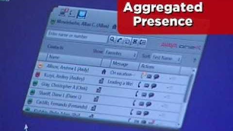 Avaya one-X Communicator by PacketBase