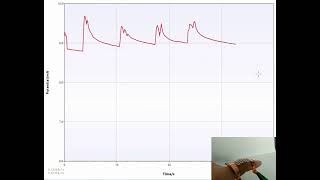 Photodegradable Non-Drying Hydrogel Substrates For Liquid Metal Based Sustainable ...