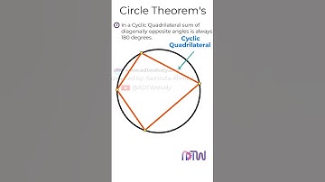 Circle Theorem | In a cyclic quadrilateral the opposite angles are always 180-degrees