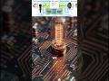 Understanding Signal Flow & ADC (Day 5) Sound Engineering