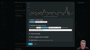 How to: Add Interaction to Next Paint (INP) to your Core Web Vitals dashboard.