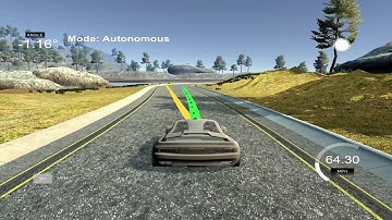 Model Predictive Control