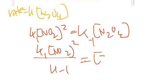 Unit 9 Test (FRQ): Kinetics