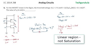 AC: EC GATE 2014 2M - MOSFET