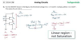 AC: EC GATE 2014 2M - MOSFET Profile