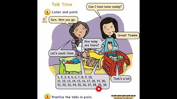 My Things L1 My Talk Timeمنهج اللغة الانجليزية الصف الثاني، الثالث، الرابع والخامس الابتدائي