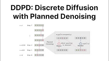 Penjelasan paper "Think While You Generate: Discrete Diffusion with Planned Denoising"