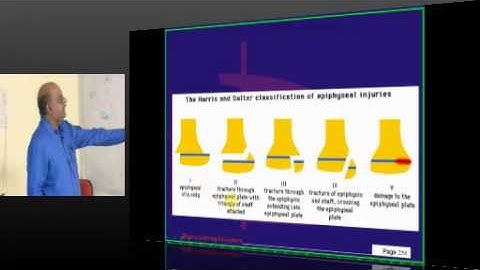 NEETPG Image Based MCQ