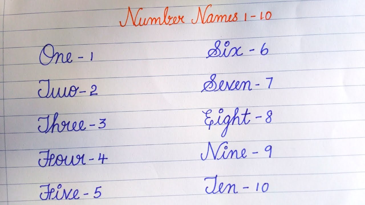 Number names 8 to 80 in cursive writing  Handwriting  Micro Learning