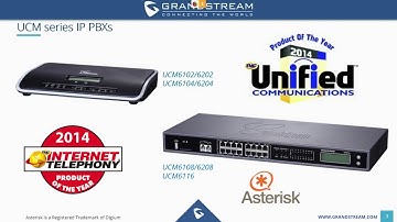 Grandstream UCM series Security Training Webinar