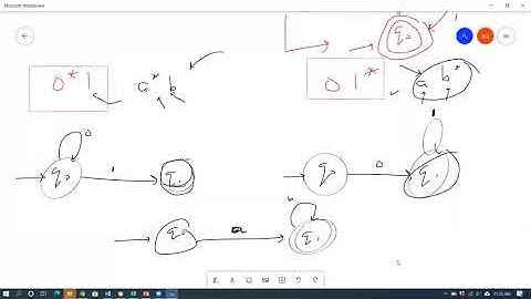 REGULAR EXPRESSION TO FINITE AUTOMATA CONVERSION | EXAMPLES | PART 3