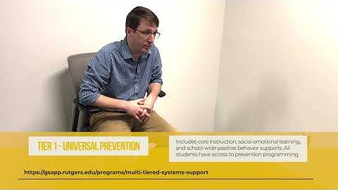 MTSS Tier 1 - Universal Prevention (Featuring Adam Lekwa, PhD, NCSP)