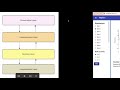 Oscillation diagnosis using BigSync (Demo including discussion on software architecture)