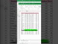 Mira como usar angulo ascendente en Excel, es increíble. SUSCRIBETE