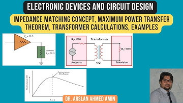 Impedance Matching Concept, Maximum Power Transfer Theorem, Transformer Calculations, Examples